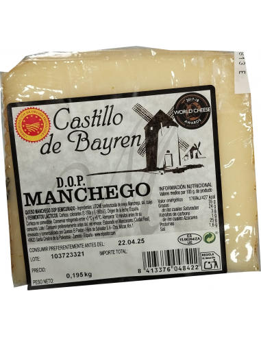 Lote Degustación de bellota Ibérico...